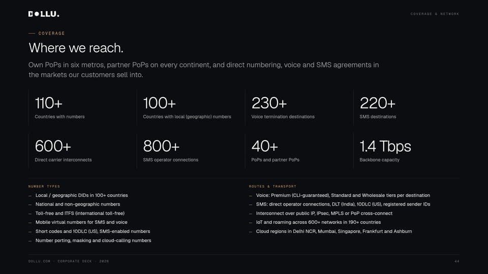 Slide 44 of the Dollu corporate deck - Coverage & network