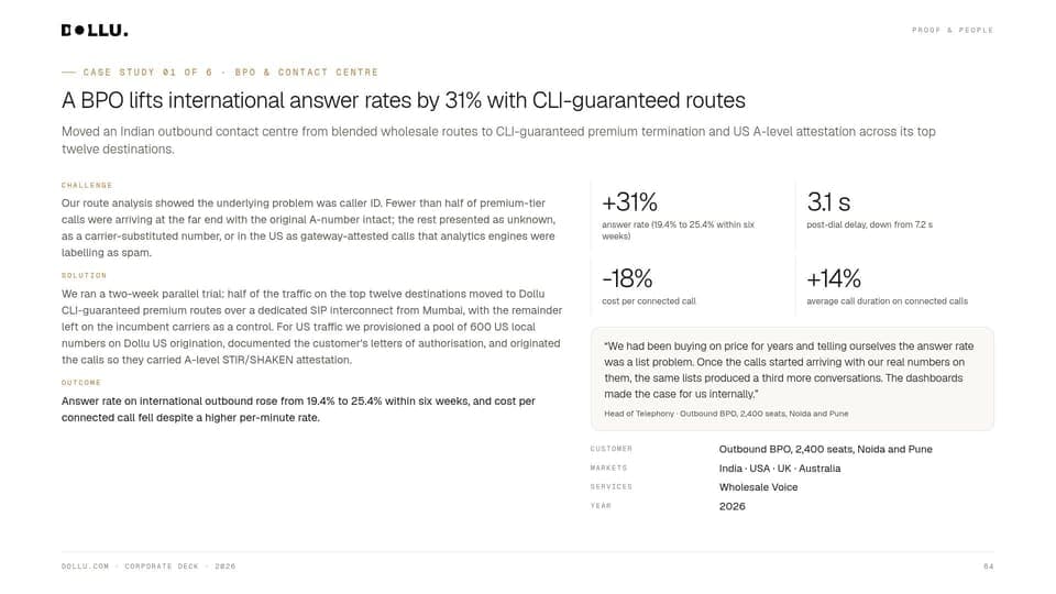 Slide 84 of the Dollu corporate deck - Proof & people