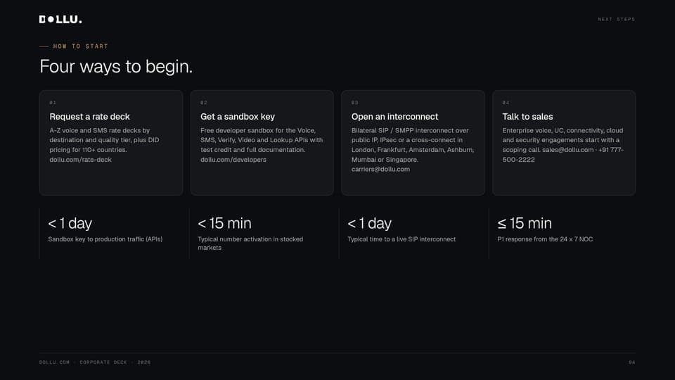 Slide 94 of the Dollu corporate deck - Next steps