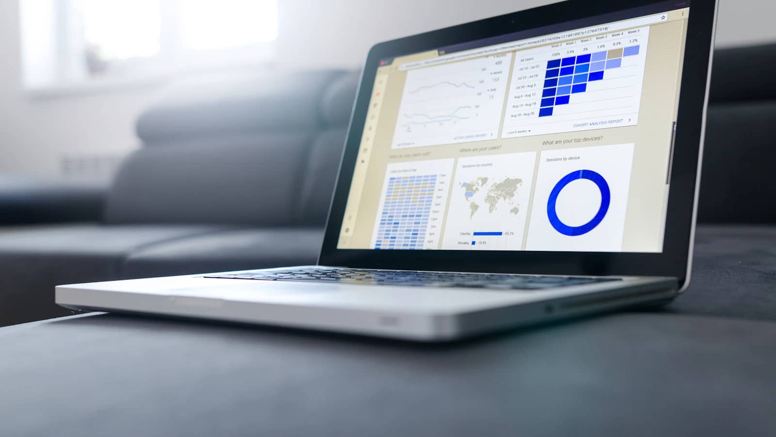 Managed Cloud & Migration Services - Dollu